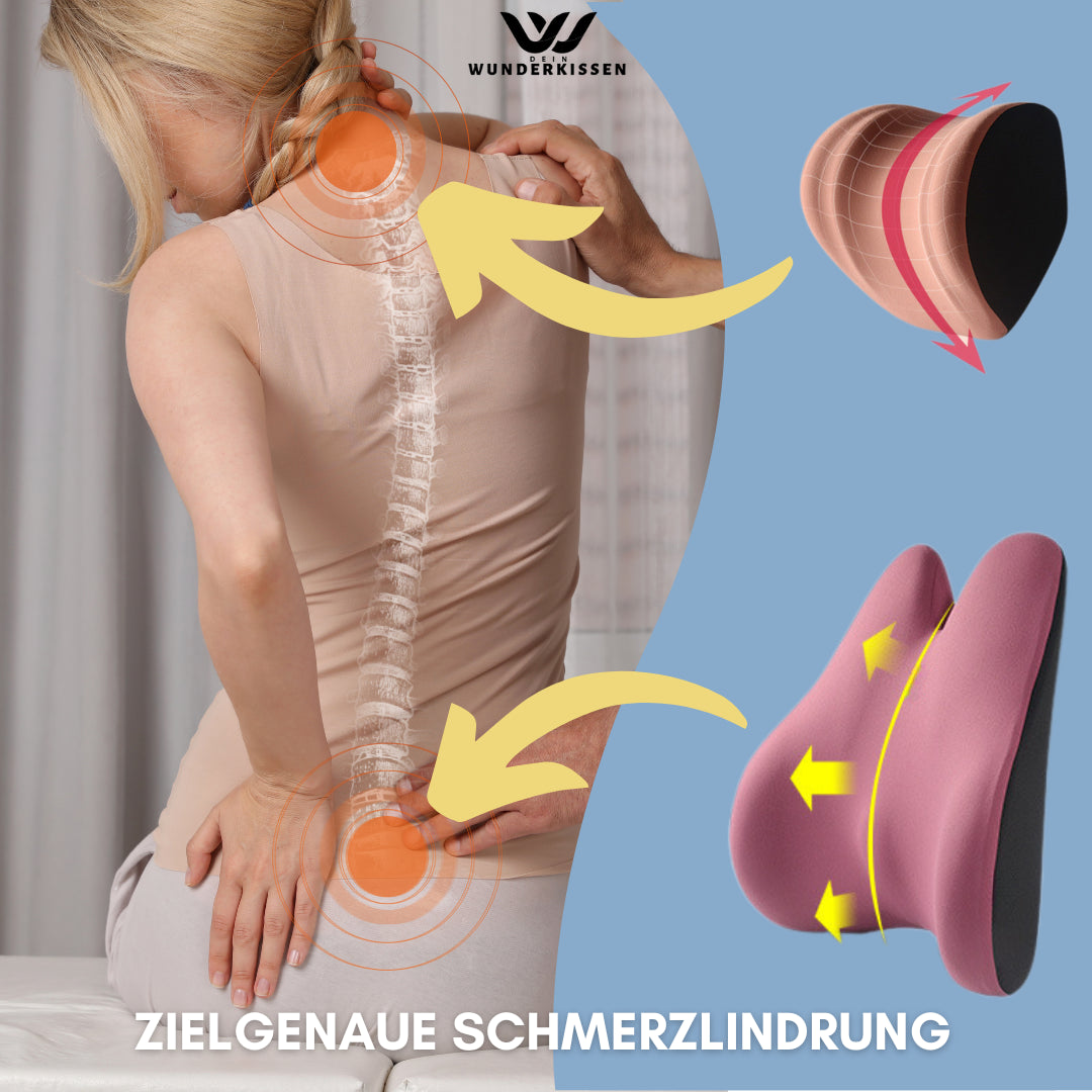 Dein Wunderkissen Bundle